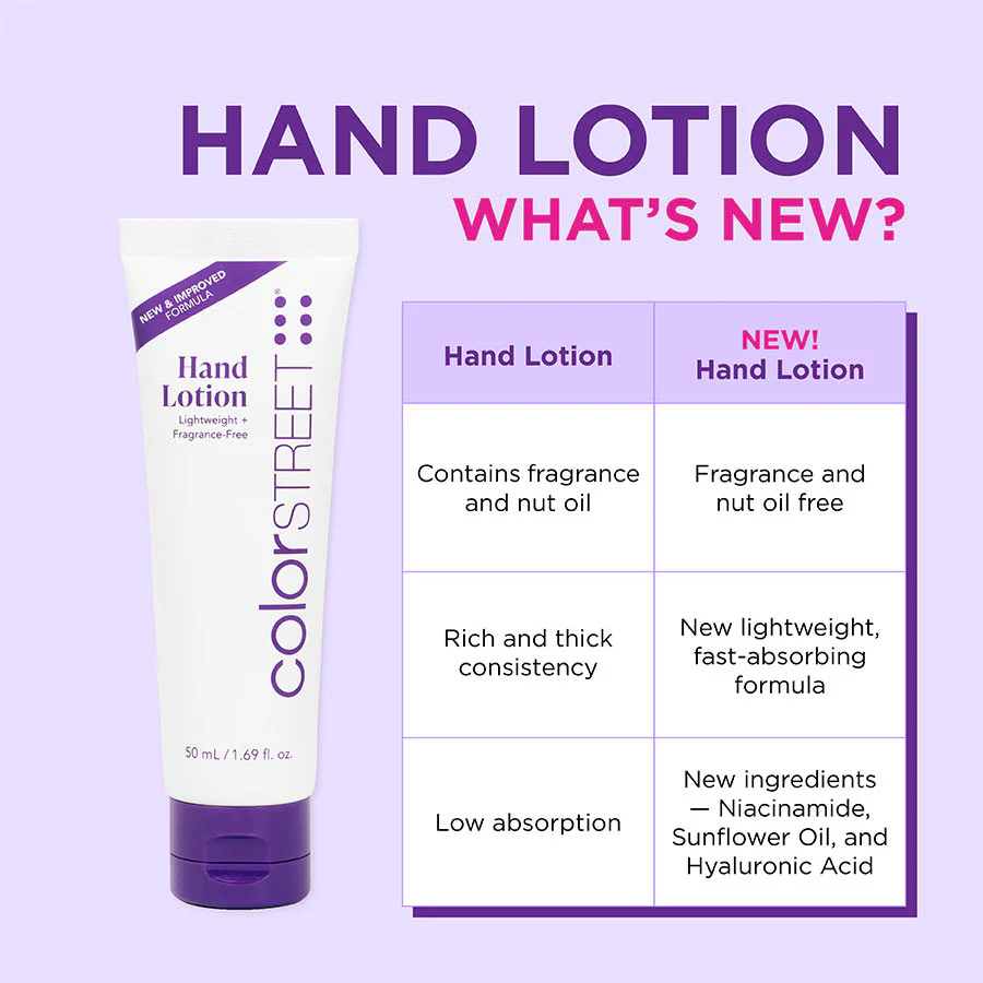 Hand Lotion - Image 3