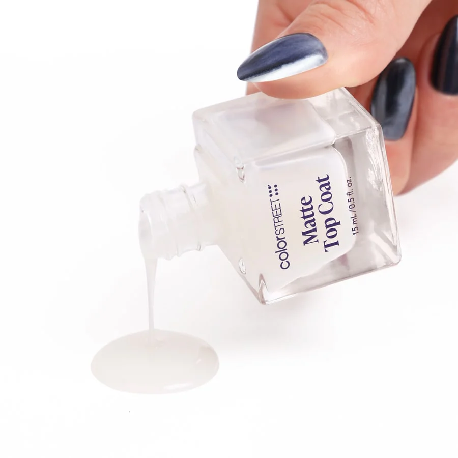 Matte Top Coat - Image 4