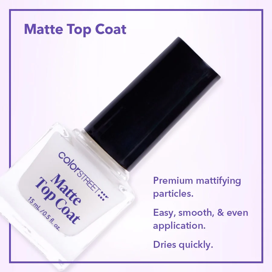 Matte Top Coat - Image 5