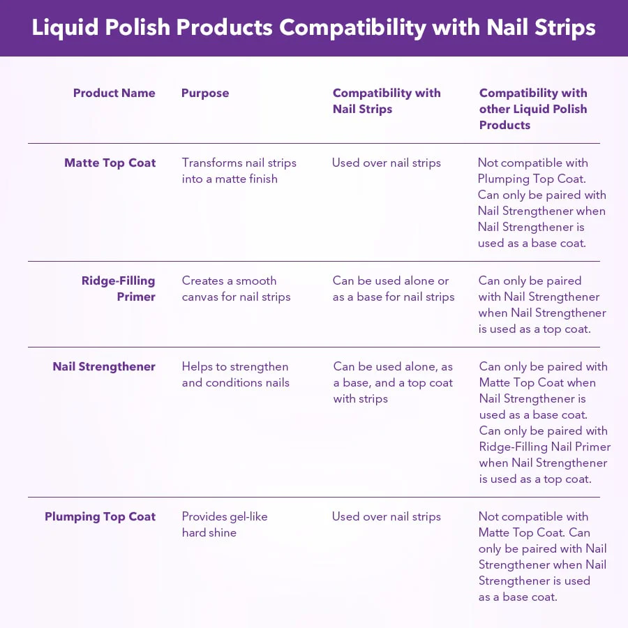 Plumping Top Coat - Image 6
