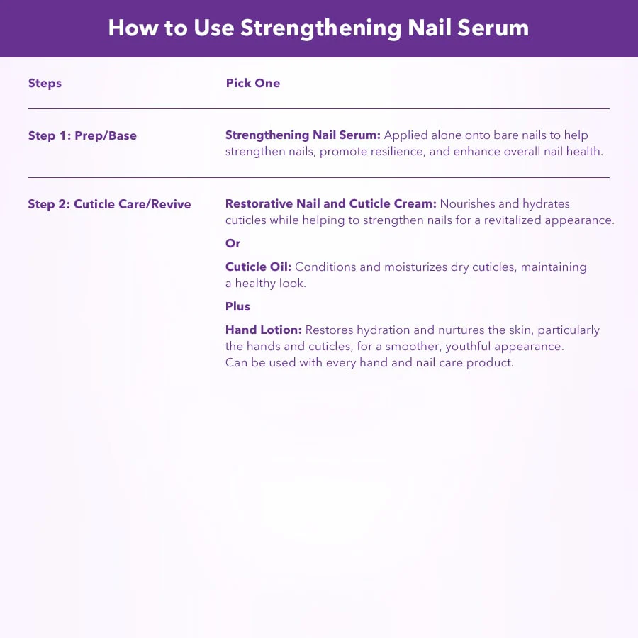Strengthening Nail Serum - Image 5