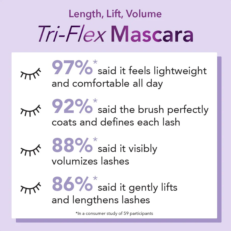 Tri-Flex Mascara - Image 3
