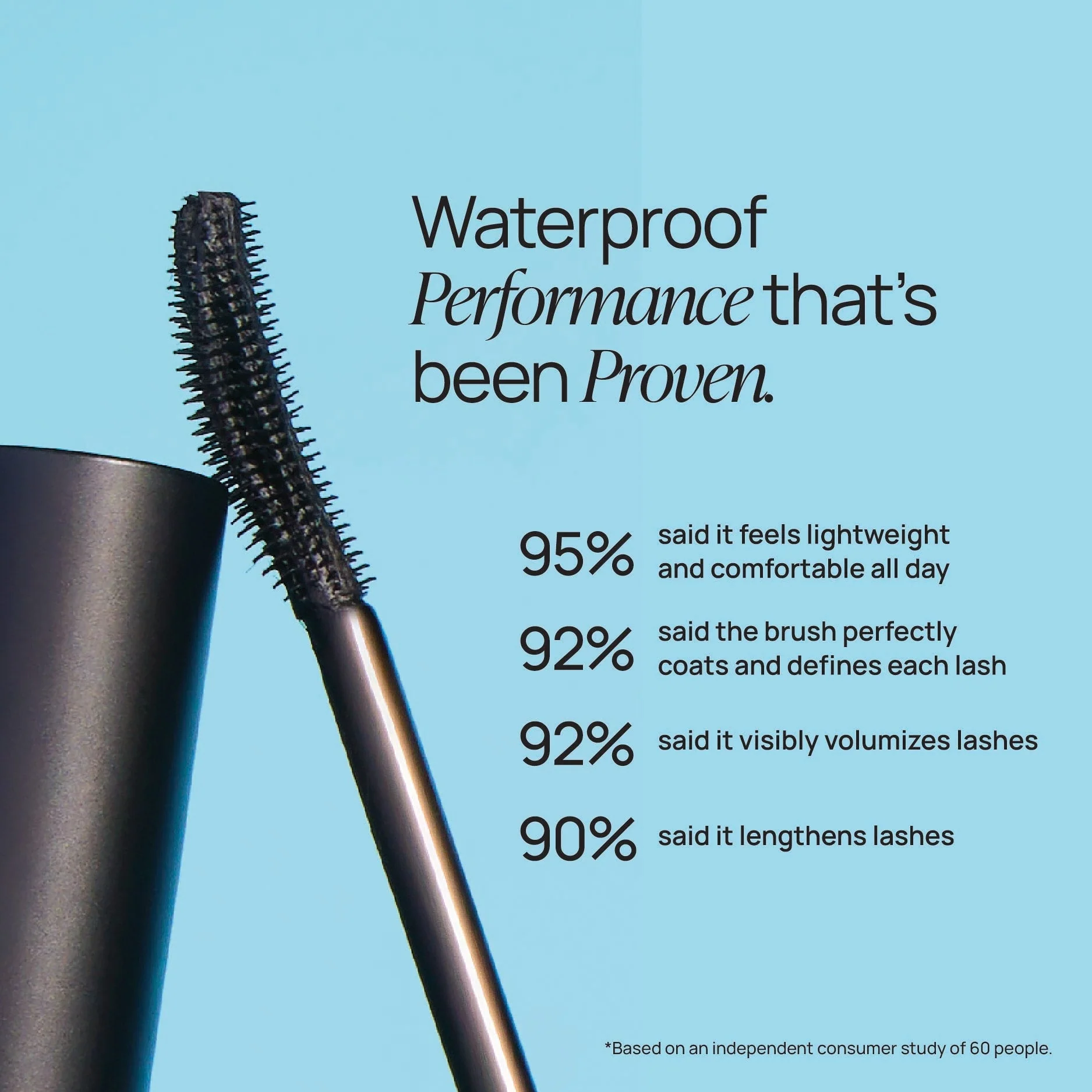 Tri-Flex Mascara Waterproof - Image 4